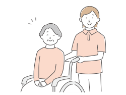 ご利用開始（通い・訪問・泊まりの調整）